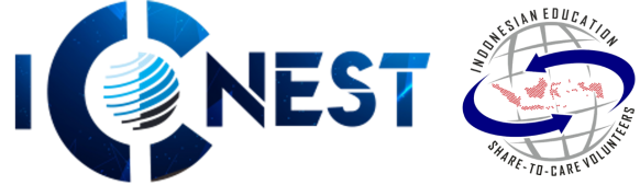 Universitas PGRI Ronggolawe